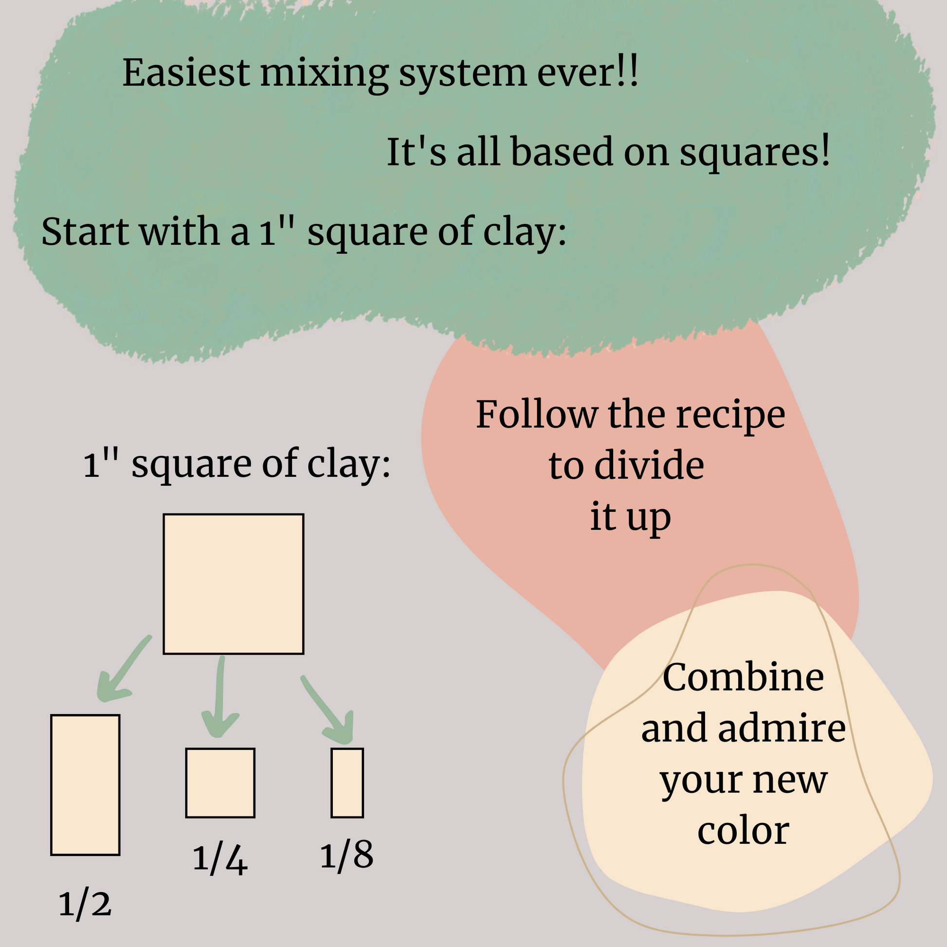 A graphic showing how each 1" square of polymer clay can be divided to form a 1/2 square block, a 1/4 square block, and a 1/8 square block.