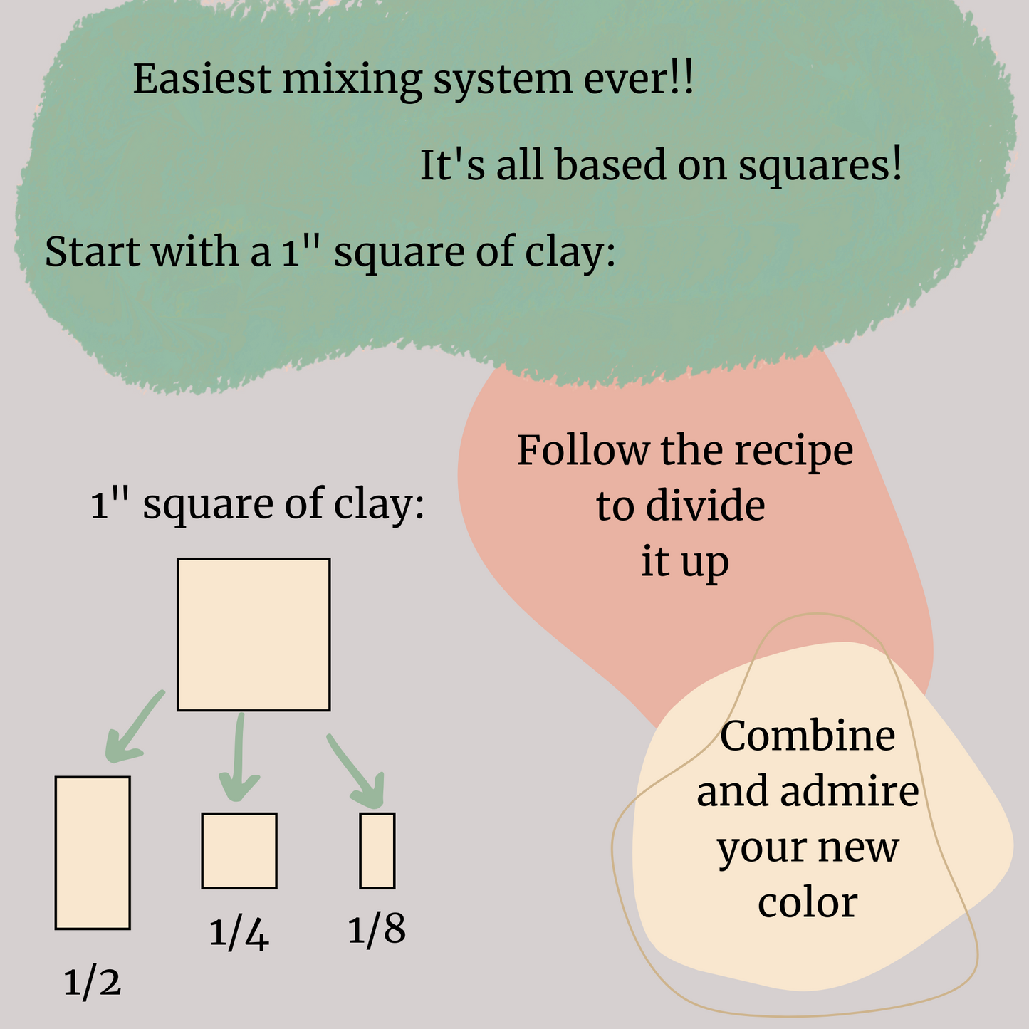 Retro Christmas mixing flow diagram